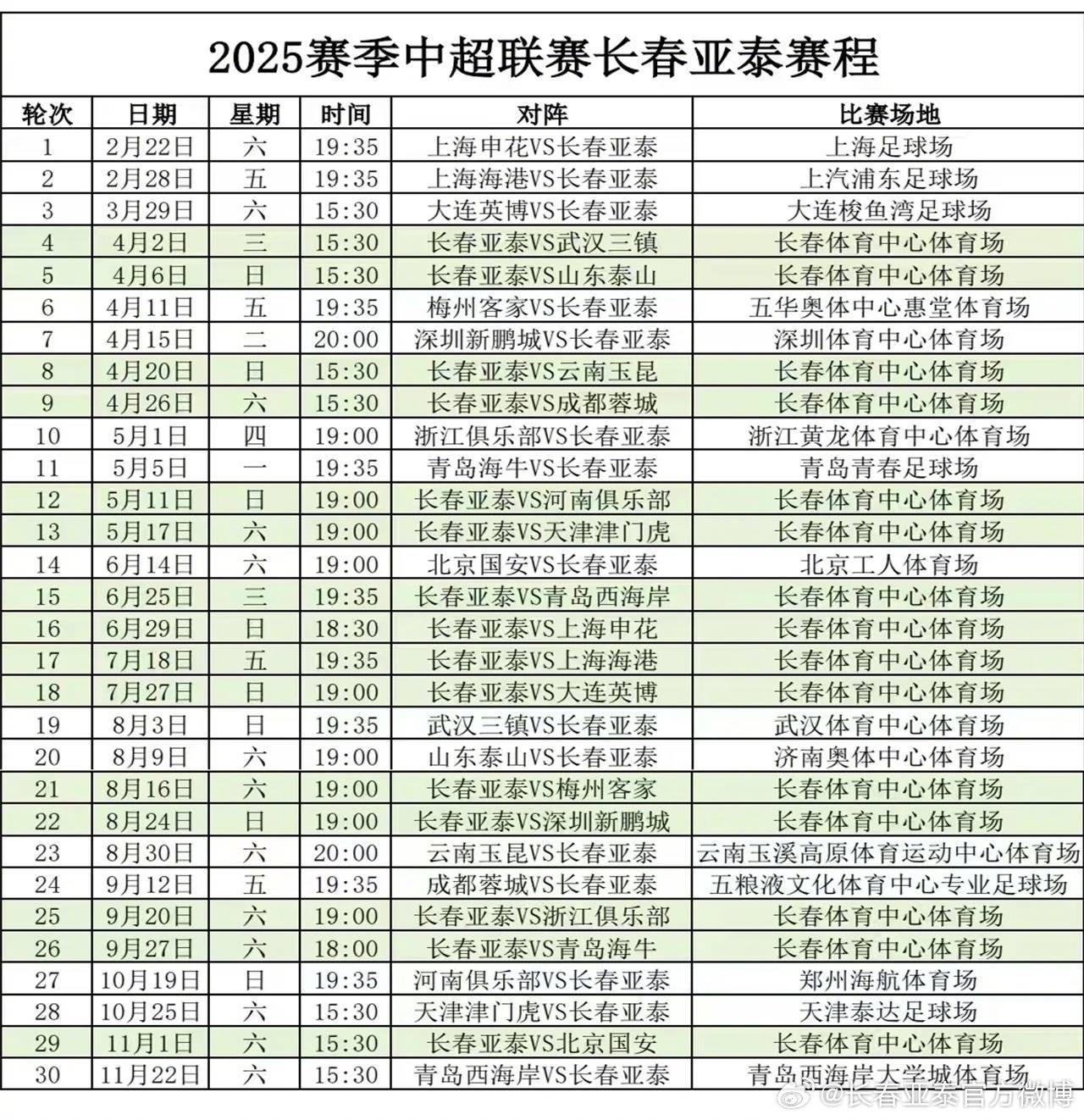 开云官网APP下载-天气预报影响中超比赛，赛程调整引关注的简单介绍