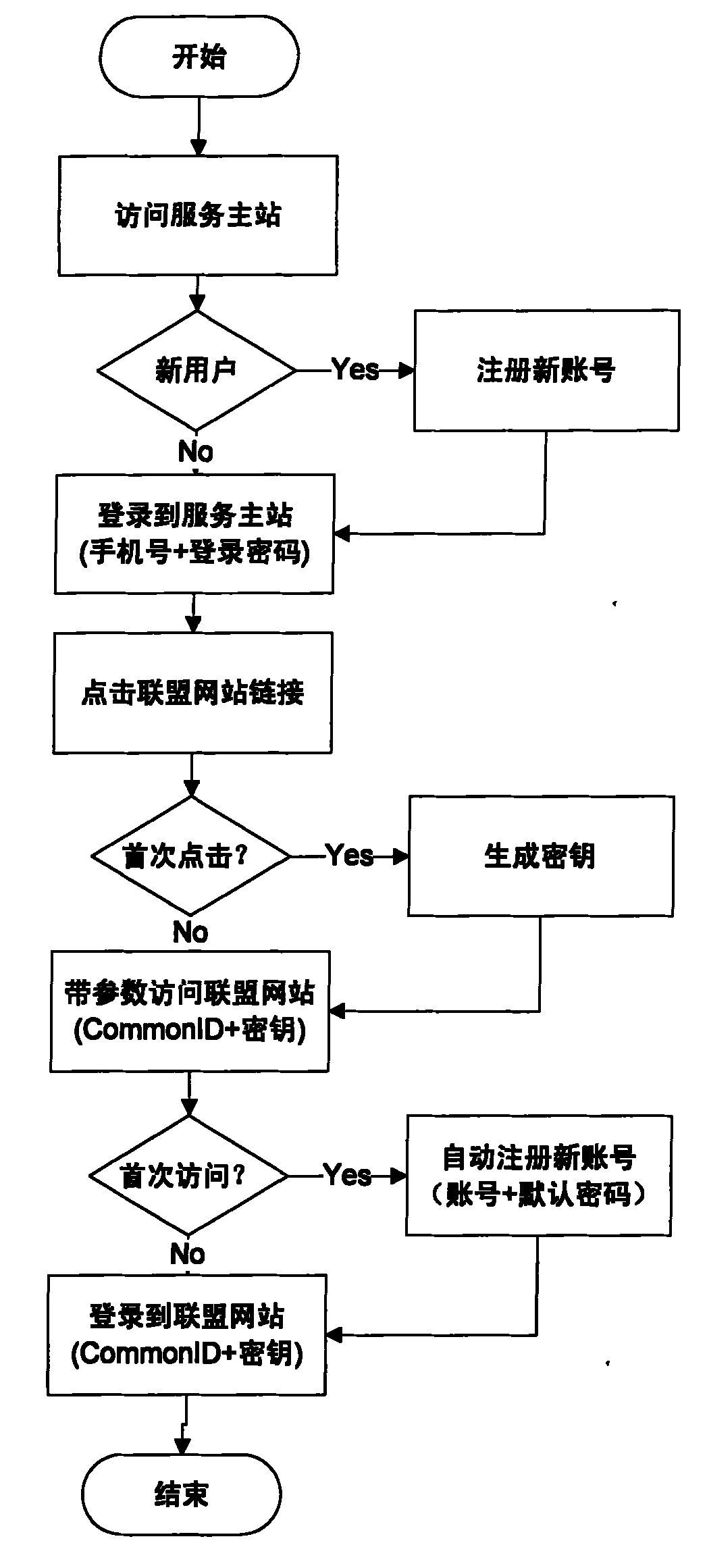 kaiyun体育综合-联盟策略：解读球队管理的成功秘钥的简单介绍